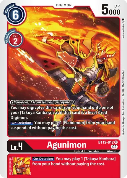 Agunimon