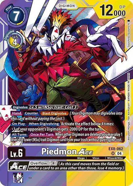Piedmon ACE