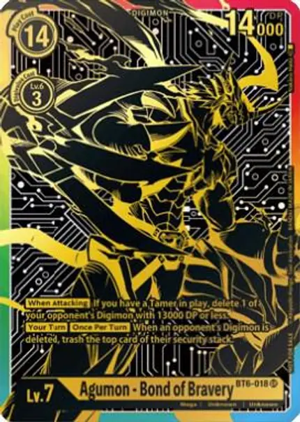 Agumon - Bond of Bravery (2021 Championship Finals 1st Place)