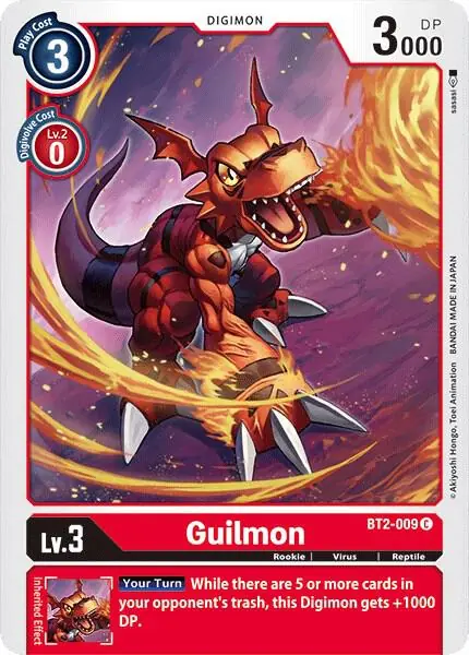 Guilmon