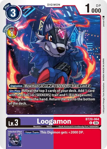 Loogamon