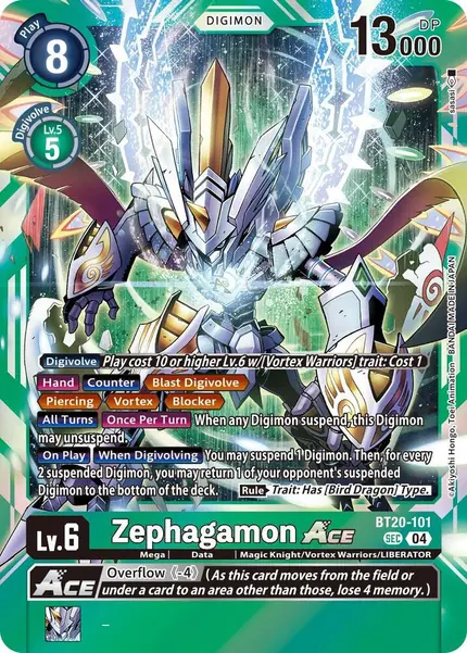 Zephagamon ACE