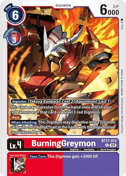 BurningGreymon