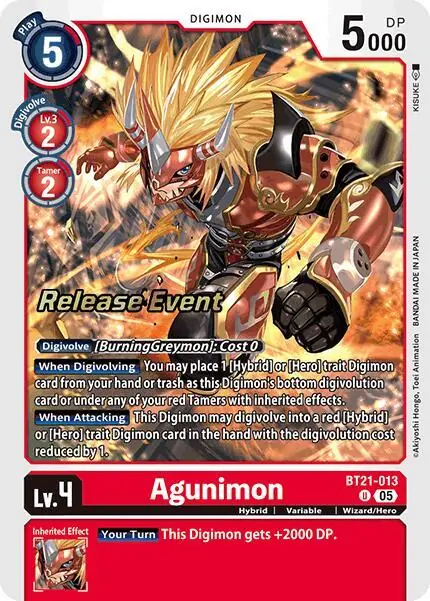 Agunimon