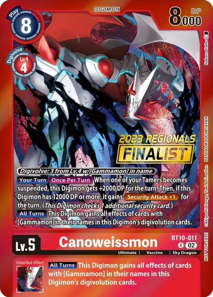Canoweissmon (2023 Regionals Finalist)