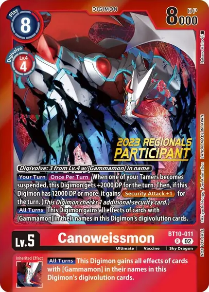 Canoweissmon (2023 Regionals Participant)