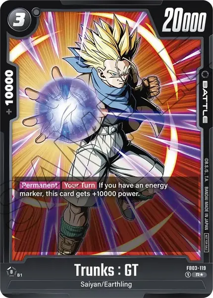 Trunks : GT - (Championship Pack 02)