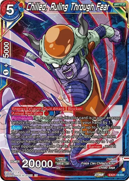 Chilled, Ruling Through Fear