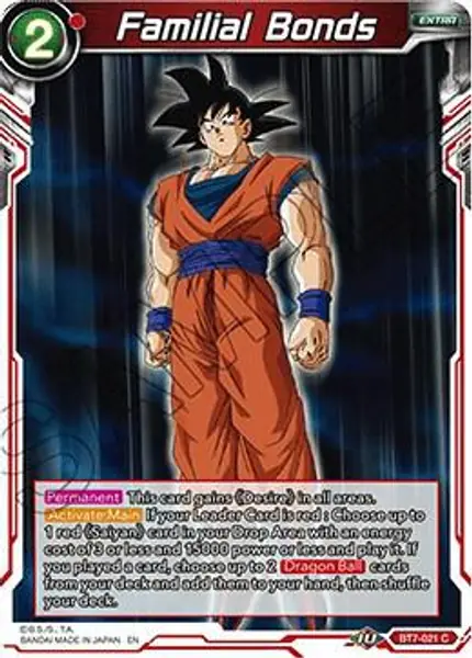 Hidden Power of the Saiyans