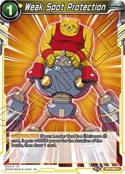 Weak Spot Protection