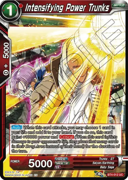 Intensifying Power Trunks (Reprint)