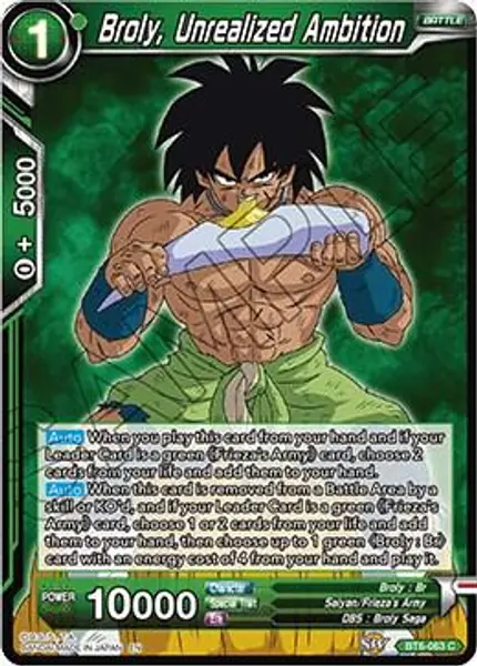 Broly, Unrealized Ambition