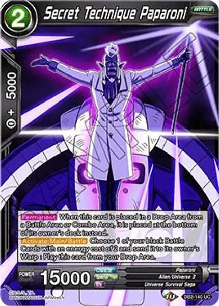 Secret Technique Paparoni