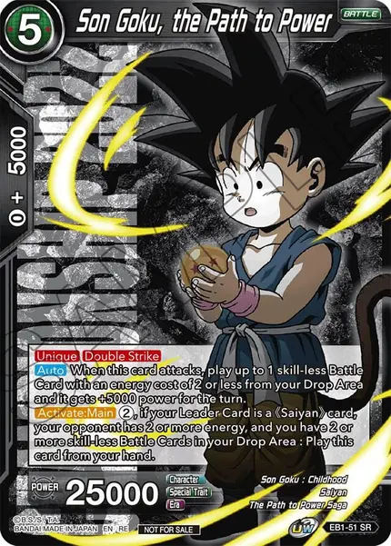 Son Goku, the Path to Power (Championship 2022 Celebration Pack)