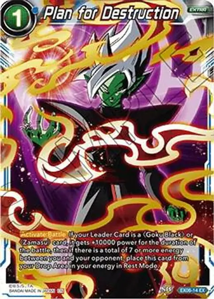 Plan for Destruction