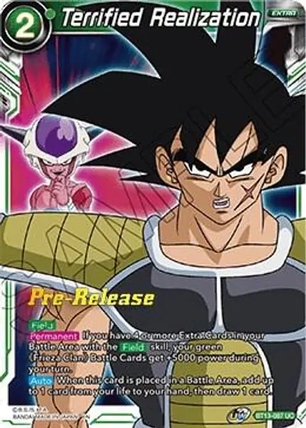 Terrified Realization