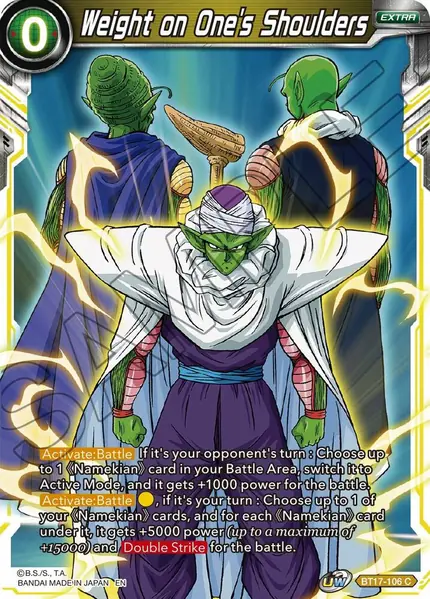 Weight on One's Shoulders