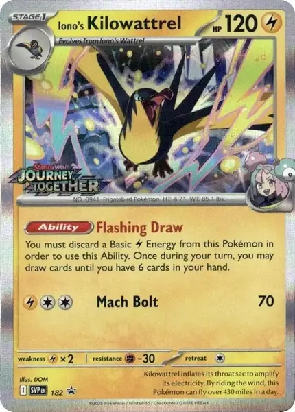 Iono's Kilowattrel