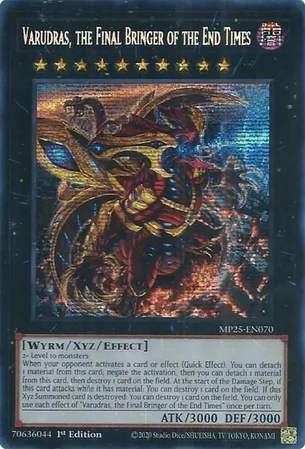 Varudras, the Final Bringer of the End Times