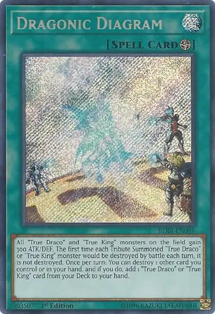Dragonic Diagram