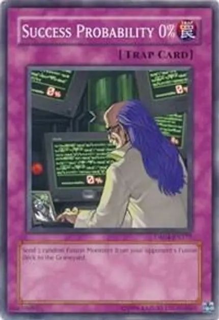 Success Probability 0%