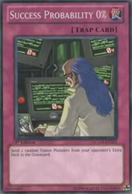 Success Probability 0%