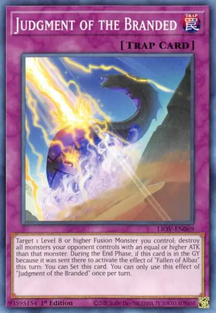 Judgment of the Branded